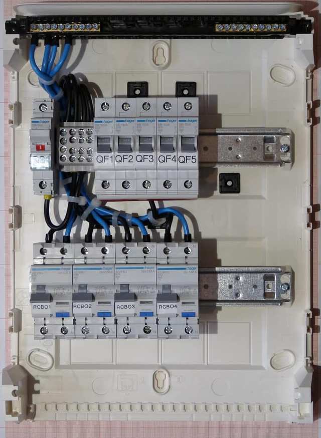 Electrical consumer unit with circuit breakers